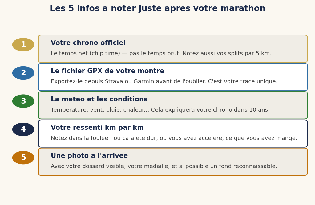 Les 5 infos à noter juste après votre marathon