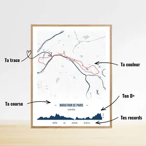 Affiche course personnalisée