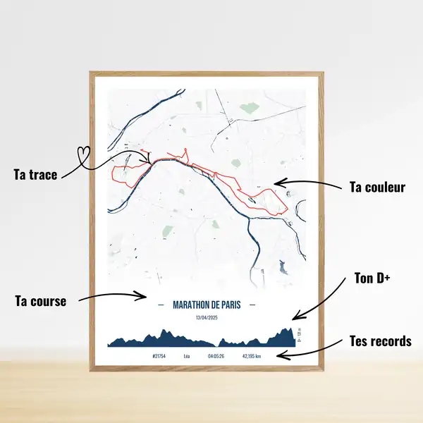 Affiche course à pied 100% personnalisée : tracé, couleur, D+, records